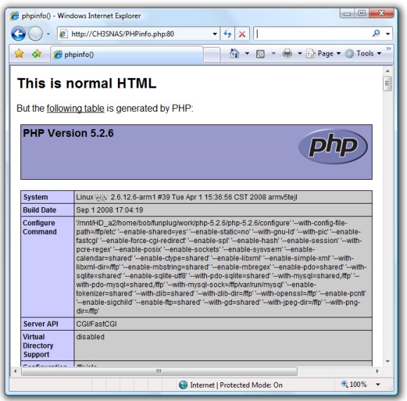Informations de configuration PHP